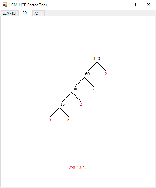 Factor tree