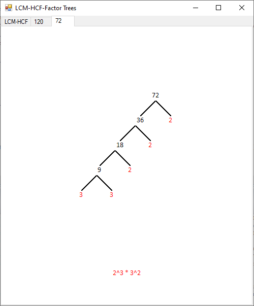 Factor tree