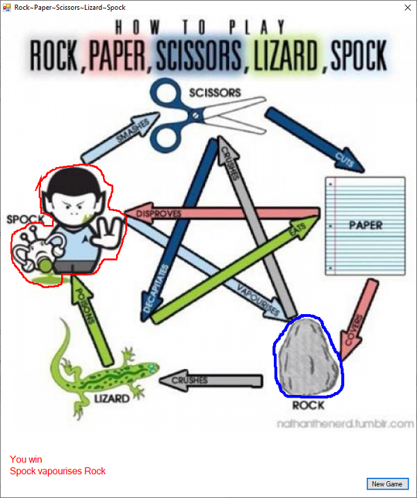 Rock~Paper~Scissors~Lizard~Spock Windows Desktop Game