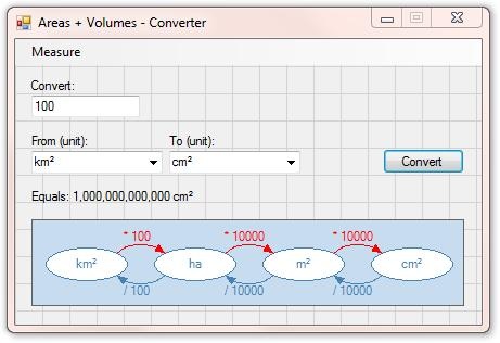 VB.Net - Areas + Volumes Converter