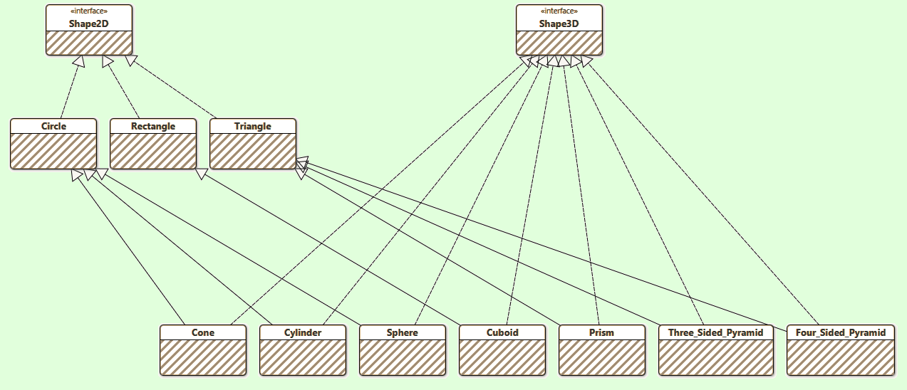 OOP Areas + Volumes - Model