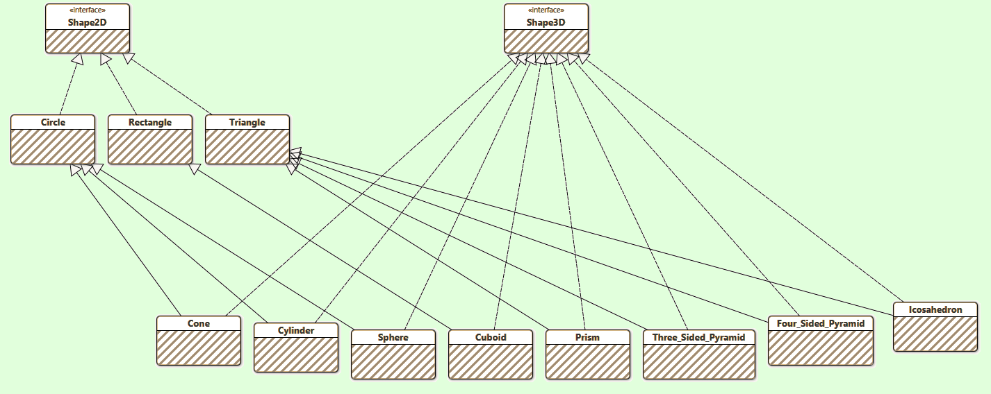 OOP Areas + Volumes - Extended Model