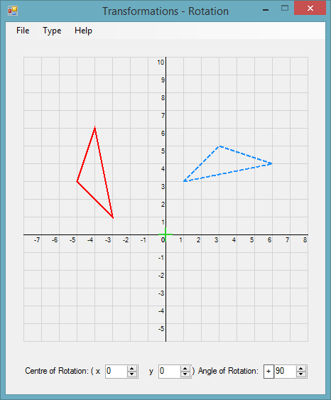 VB.Net - Transformations - Rotation